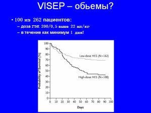 золотухин