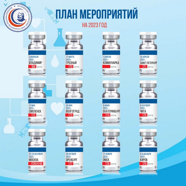 План мероприятий на 2023 год